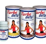 Turbó diéta
